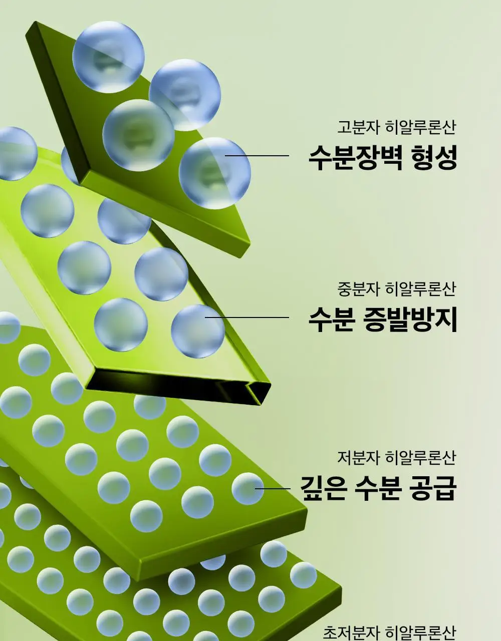 [화잘먹/수딩크림] 비플레인 녹두 모공 타이트업 수딩 크림 60ml 1+1 기획 상세페이지 29